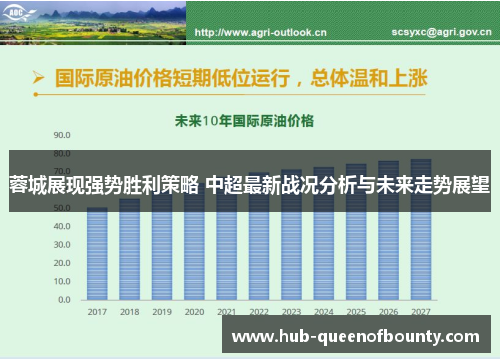 蓉城展现强势胜利策略 中超最新战况分析与未来走势展望