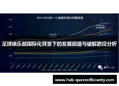足球俱乐部国际化背景下的发展困境与破解路径分析