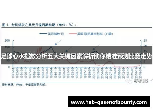 足球心水指数分析五大关键因素解析助你精准预测比赛走势