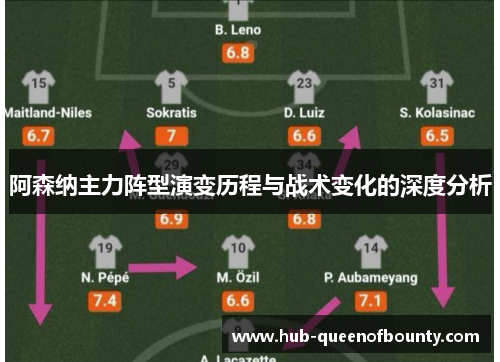 阿森纳主力阵型演变历程与战术变化的深度分析 阿森纳主力阵型演变历程与战术变化的深度分析