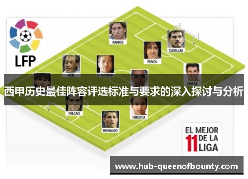 西甲历史最佳阵容评选标准与要求的深入探讨与分析 西甲历史最佳阵容评选标准与要求的深入探讨与分析