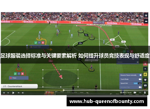 足球服装选择标准与关键要素解析 如何提升球员竞技表现与舒适度 足球服装选择标准与关键要素解析 如何提升球员竞技表现与舒适度