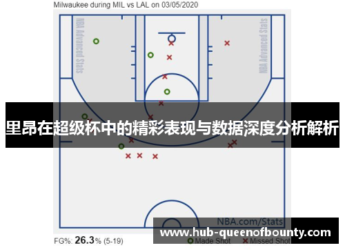 里昂在超级杯中的精彩表现与数据深度分析解析 里昂在超级杯中的精彩表现与数据深度分析解析